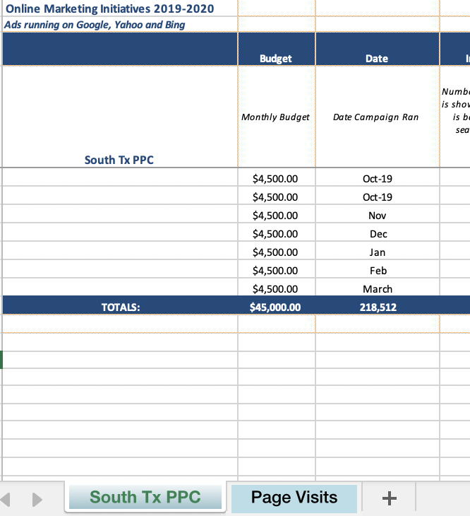 ST Y2 PPC Report 2019-2020 March 2020